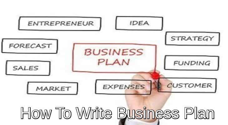 Writing A Business Plan How To Write A Business Plan For A Small 